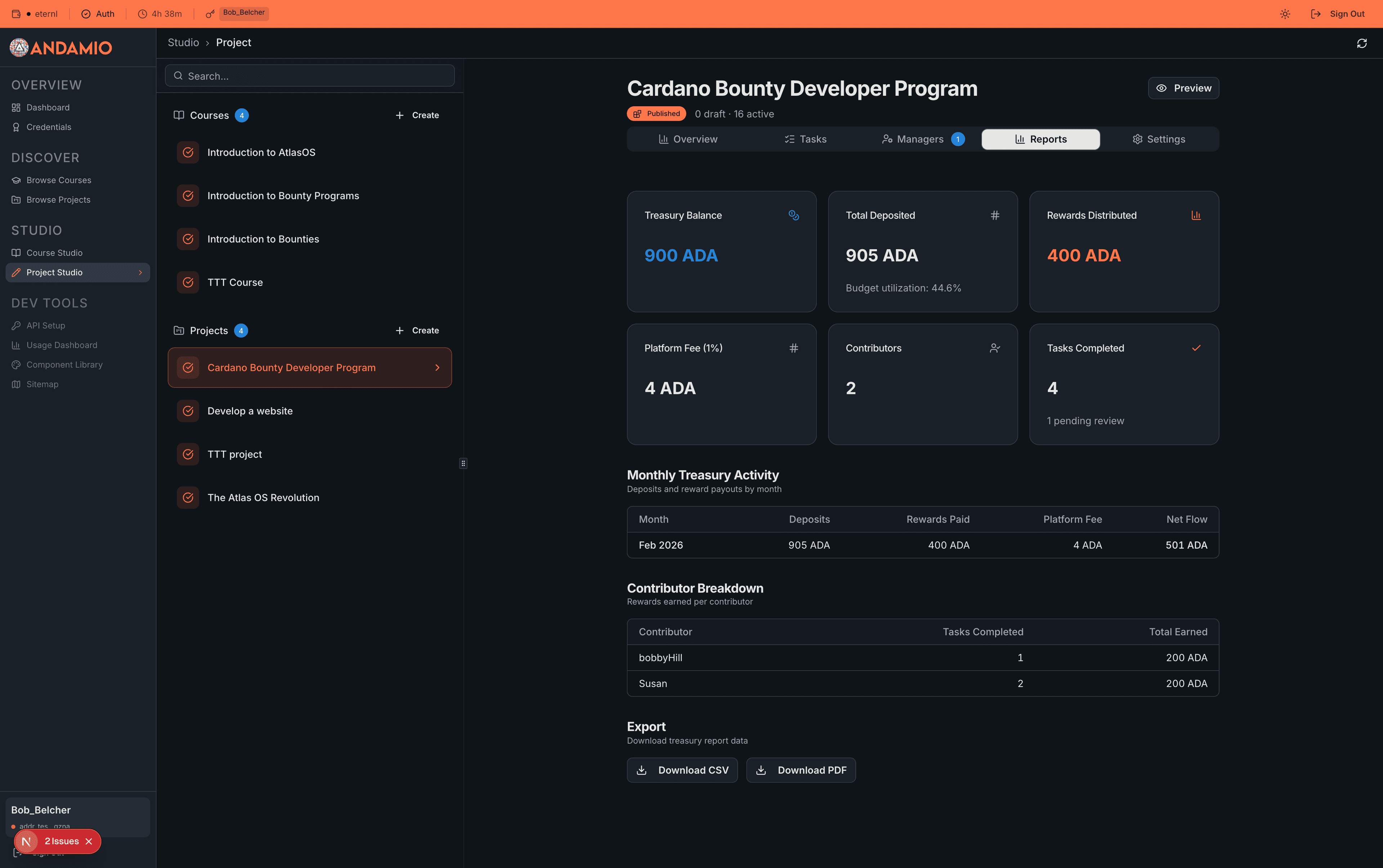 Full view of the Reports tab showing all four sections: KPI cards, Monthly Treasury Activity, Contributor Breakdown, and Export.