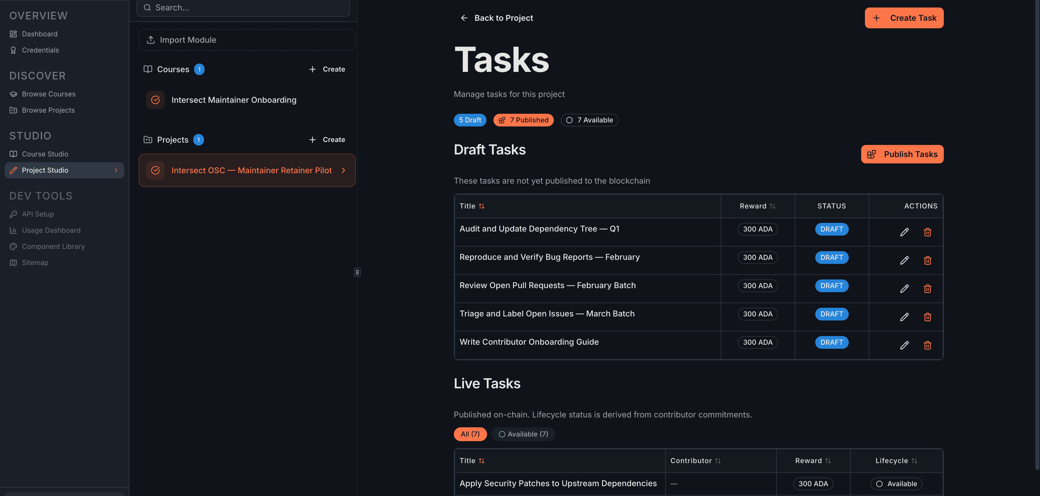 The Tasks management page showing the Draft Tasks table with five draft tasks, each with title, reward amount, DRAFT status badge, and edit/delete action icons. Below it, the Live Tasks table shows seven published tasks with Available status.