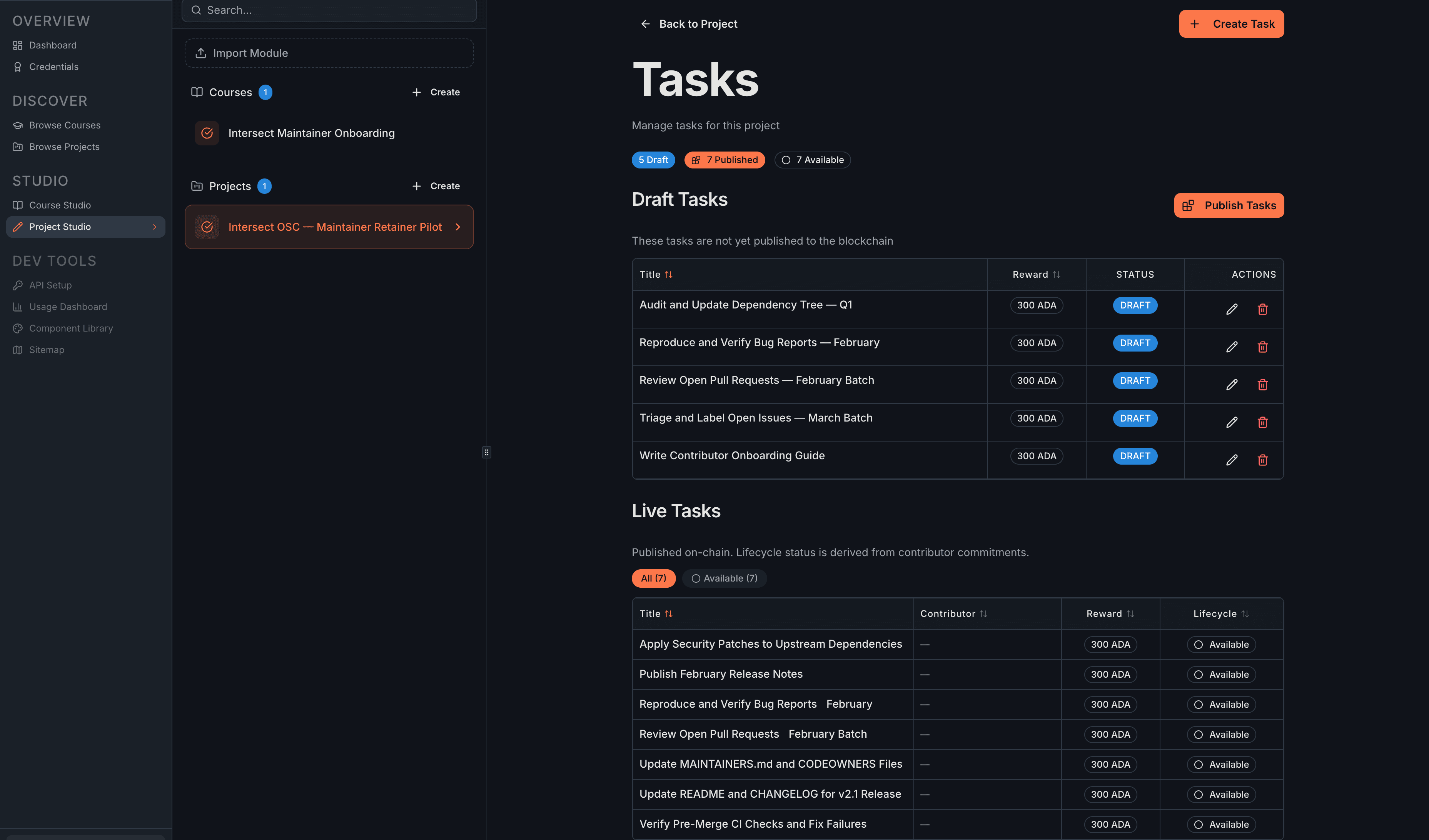 The full Tasks page showing both Draft Tasks and Live Tasks tables. The Live Tasks section displays seven available tasks with columns for Title, Contributor, Reward, and Lifecycle status. Filter chips at the top show "All (7)" and "Available (7)".